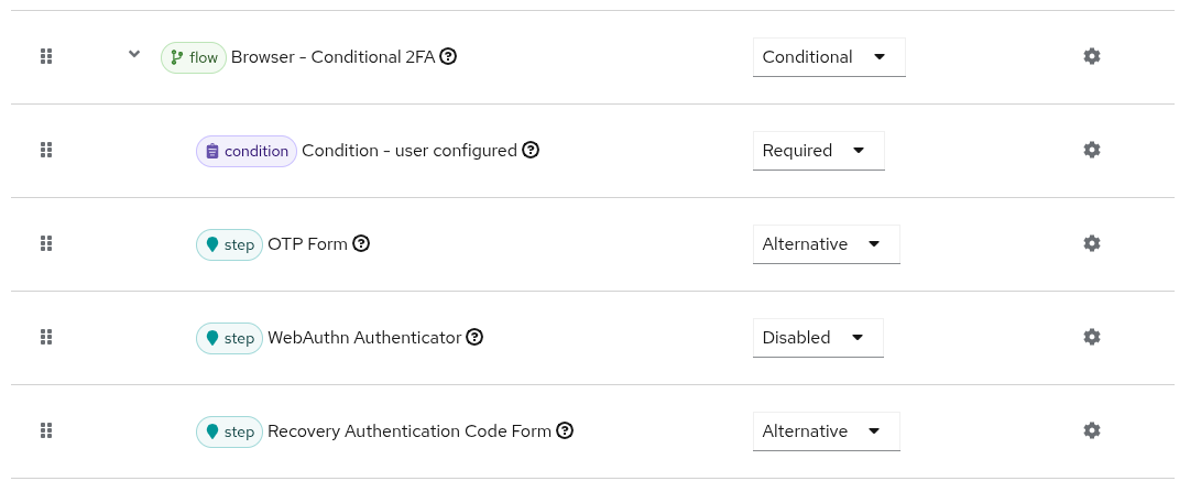 Recovery Codes Browser flow
