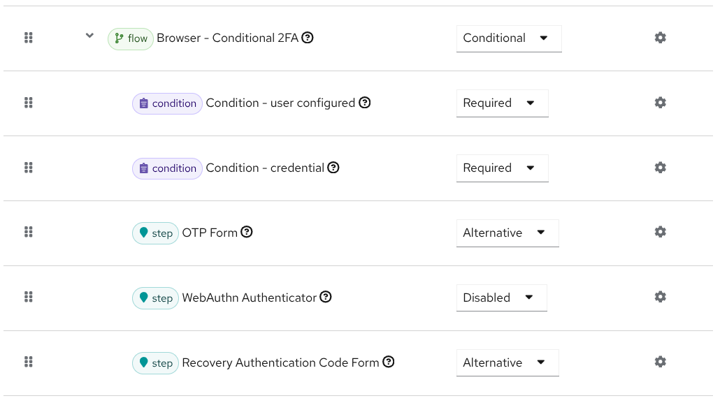 Set Recovery Authentication Code Form to Alternative in the browser flow